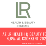 Az LR Health & Beauty forgalma 4,6-al csökkent 2025-ben