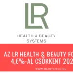 Az LR Health & Beauty forgalma 4,6%-al csökkent 2025-ben Az LR Health & Beauty forgalma 4,6-al csökkent 2025-ben