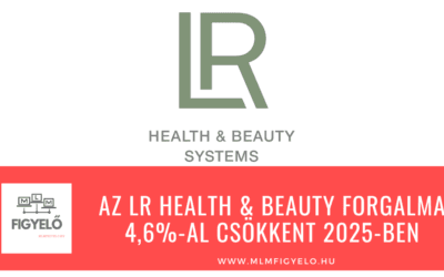Az LR Health & Beauty forgalma 4,6%-al csökkent 2025-ben