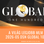 A Világ Legjobb MLM Cégei 2026-os DSN Global 100 Lista