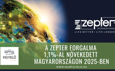 Zepter forgalmi adatok: Prémium kategória a változó gazdasági környezetben – Stagnálás vagy stabilizáció?