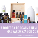 A doTERRA forgalma nem változott Magyarországon 2025-ben A doTERRA forgalma nem változott Magyarországon 2025-ben