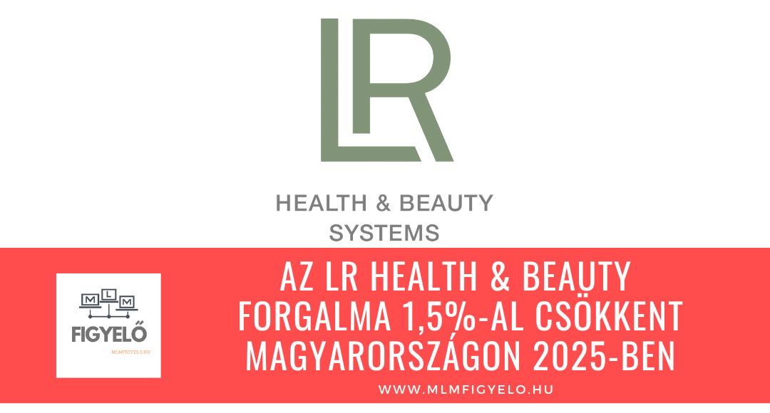 LR Health & Beauty forgalmi adatok: A német precizitás, a hazai hullámvasút és a háttérben zajló pénzügyi manőverek