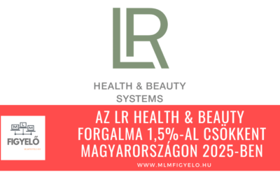 LR Health & Beauty forgalmi adatok: A német precizitás, a hazai hullámvasút és a háttérben zajló pénzügyi manőverek
