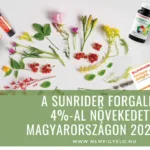 A Sunrider forgalma 4-al növekedett Magyarországon 2025-ben