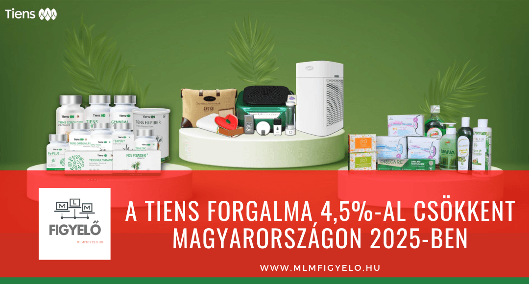 Tiens forgalmi adatok Magyarországon: Stabilitás a viharok után és a globális megújulás útja