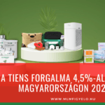 Tiens forgalmi adatok Magyarországon: Stabilitás a viharok után és a globális megújulás útja A Tiens forgalma 4-al csökkent Magyarországon 2025-ben