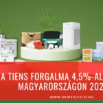 A Tiens forgalma 4-al csökkent Magyarországon 2025-ben