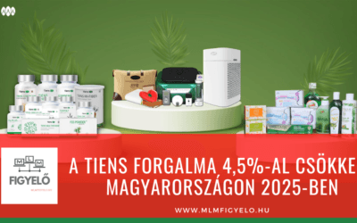Tiens forgalmi adatok Magyarországon: Stabilitás a viharok után és a globális megújulás útja