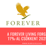 Forever Living Products forgalmi adatok: Lemorzsolódás itthon és egy történelmi földindulás – bezárt az amerikai MLM piac! A Forever living forgalma 11-al csökkent 2025-ben