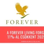 Forever Living Products forgalmi adatok: Lemorzsolódás itthon és egy történelmi földindulás – bezárt az amerikai MLM piac! A Forever living forgalma 11-al csökkent 2025-ben
