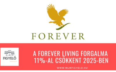 Forever Living Products forgalmi adatok: Lemorzsolódás itthon és egy történelmi földindulás – bezárt az amerikai MLM piac!