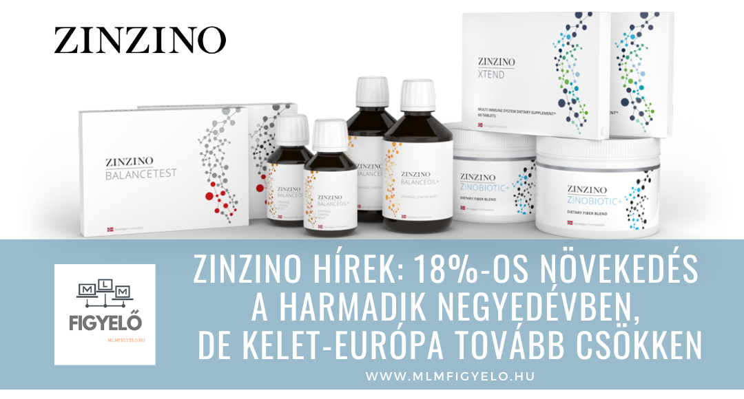 Zinzino hírek: 18%-os növekedés a harmadik negyedévben, de Kelet-Európában tovább csökken a forgalom